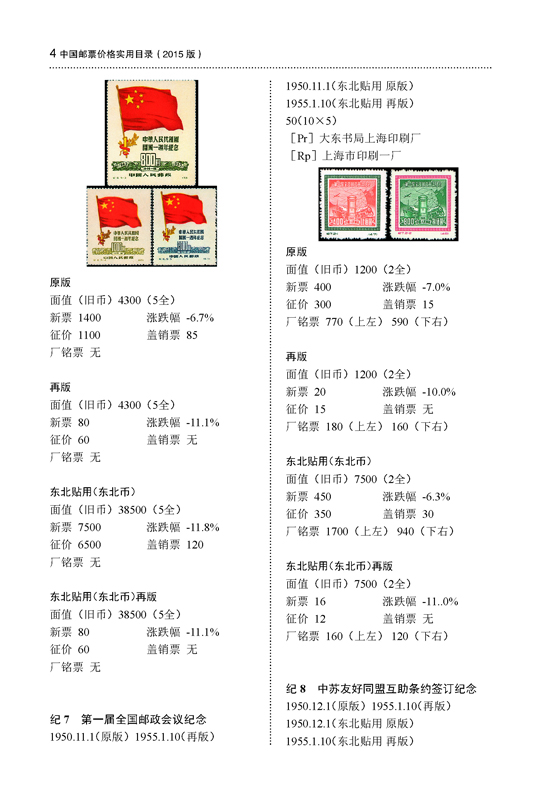 今日邮票行情，市场走势、价格分析及收藏投资热点探讨