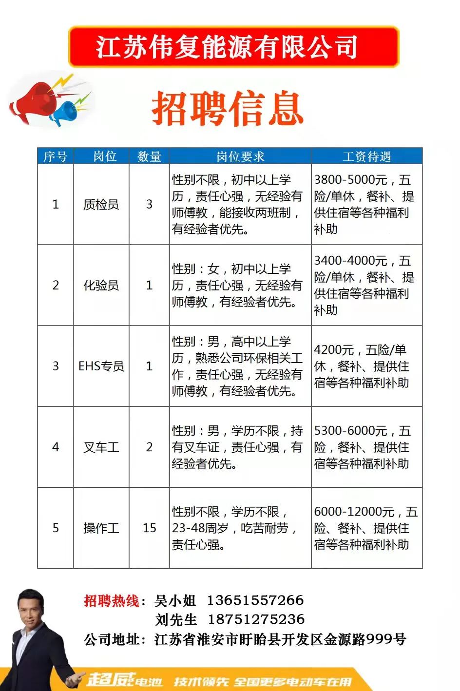 最新搪瓷招聘动态与行业人才发展趋势概览