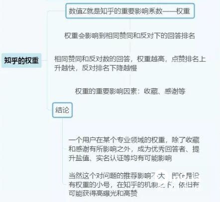 最新推荐算法引领个性化推荐未来风潮