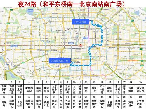 北京夜班车线路图，探索城市夜生活的交通指南