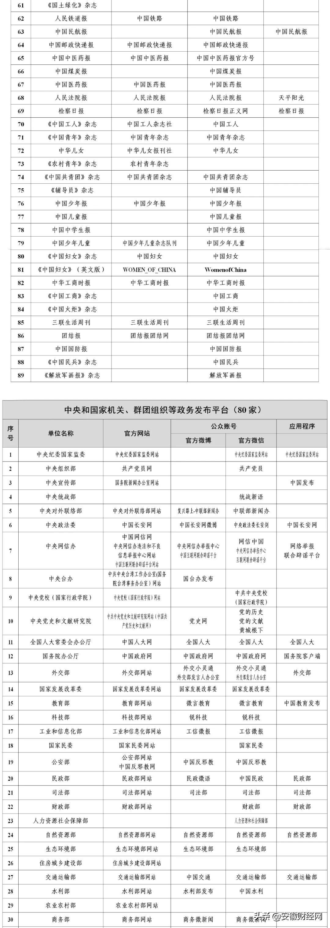 全球经济动态与市场洞察，最新财经新闻报道