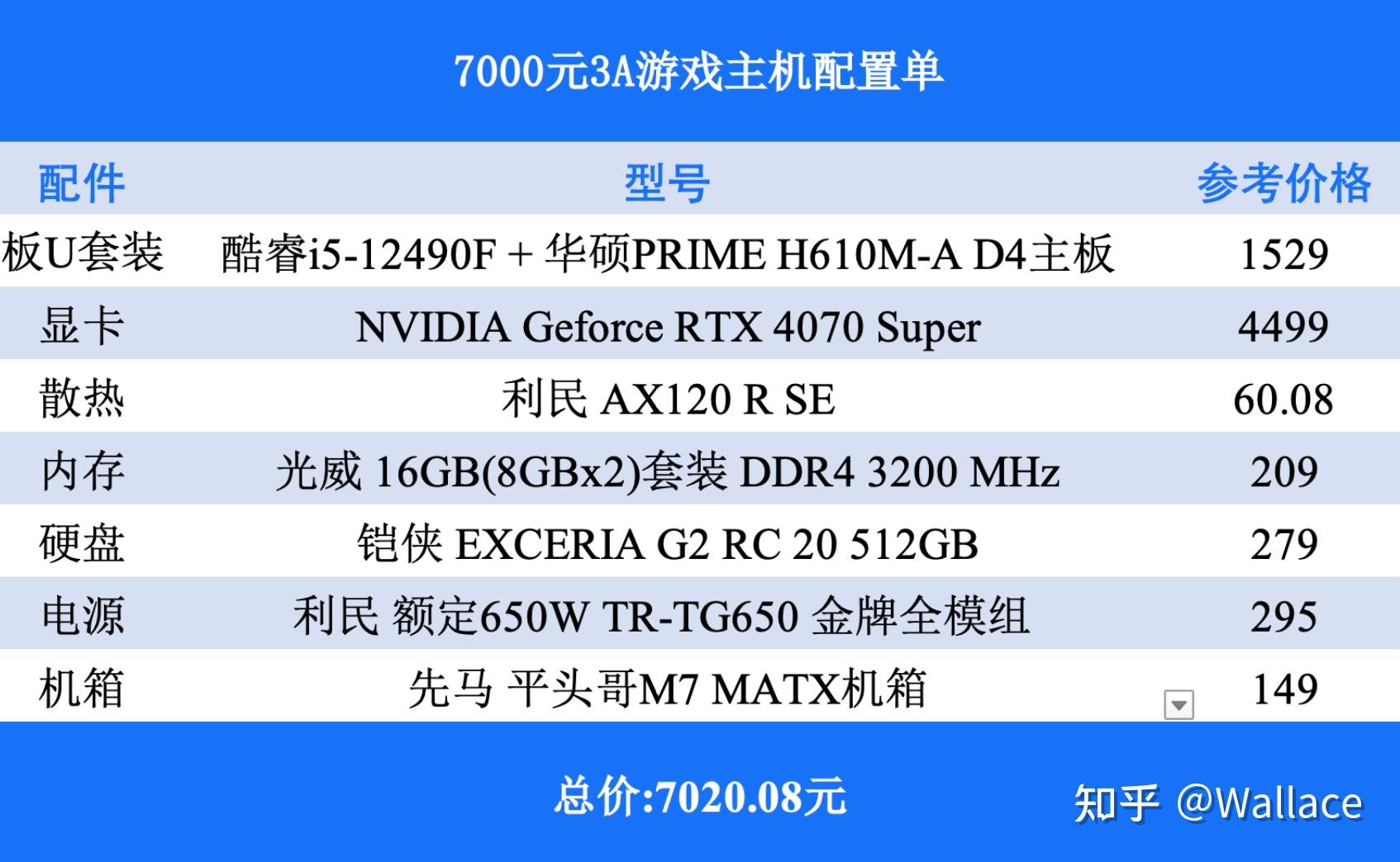 最新游戏电脑配置，畅享极致游戏体验